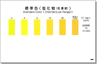 パックテスト標準色 50枚組 塩化物(低濃度)