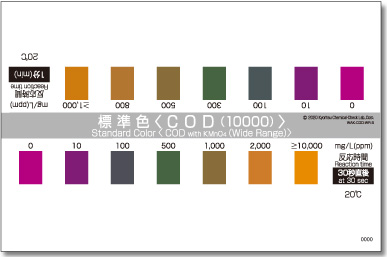 パックテスト標準色 5枚組 COD(10000)