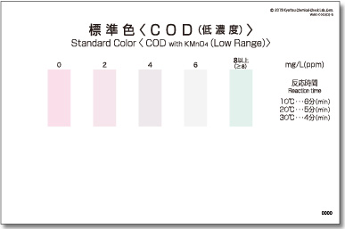 パックテスト標準色 5枚組 COD(低濃度)