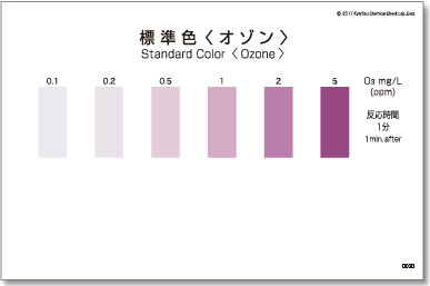 パックテスト標準色 5枚組 オゾン