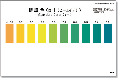 パックテスト標準色 5枚組 pH