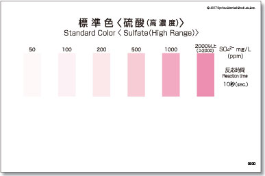 パックテスト標準色 5枚組 硫酸(高濃度)