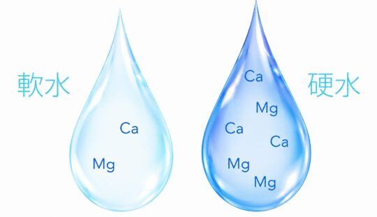【ブンセキLab.】透明な水に隠された秘密。凍結現象を利用した「硬度成分」の分離実験に挑む！―パックテストで証明する、水の中のミネラル濃度変化